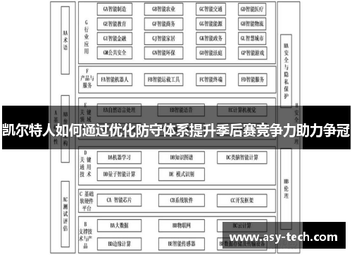 凯尔特人如何通过优化防守体系提升季后赛竞争力助力争冠